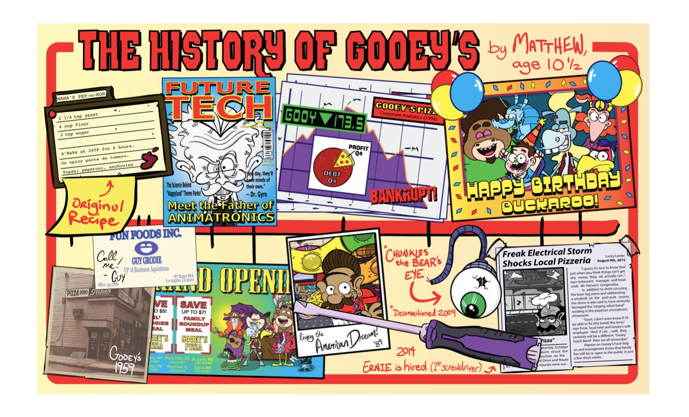 Dynamite Dan character artwork page 5